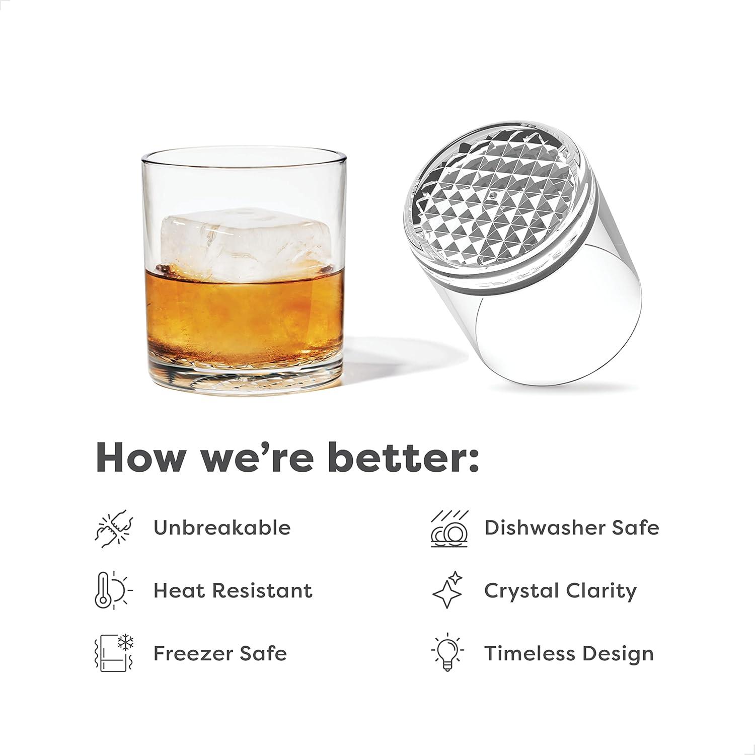 imageTOSSWARE RESERVE 12oz Old Fashion SET OF 4 Premium Quality Tritan Dishwasher Safe ampamp Heat Resistant Unbreakable Plastic Whiskey Glasses4 Count Pack of 2