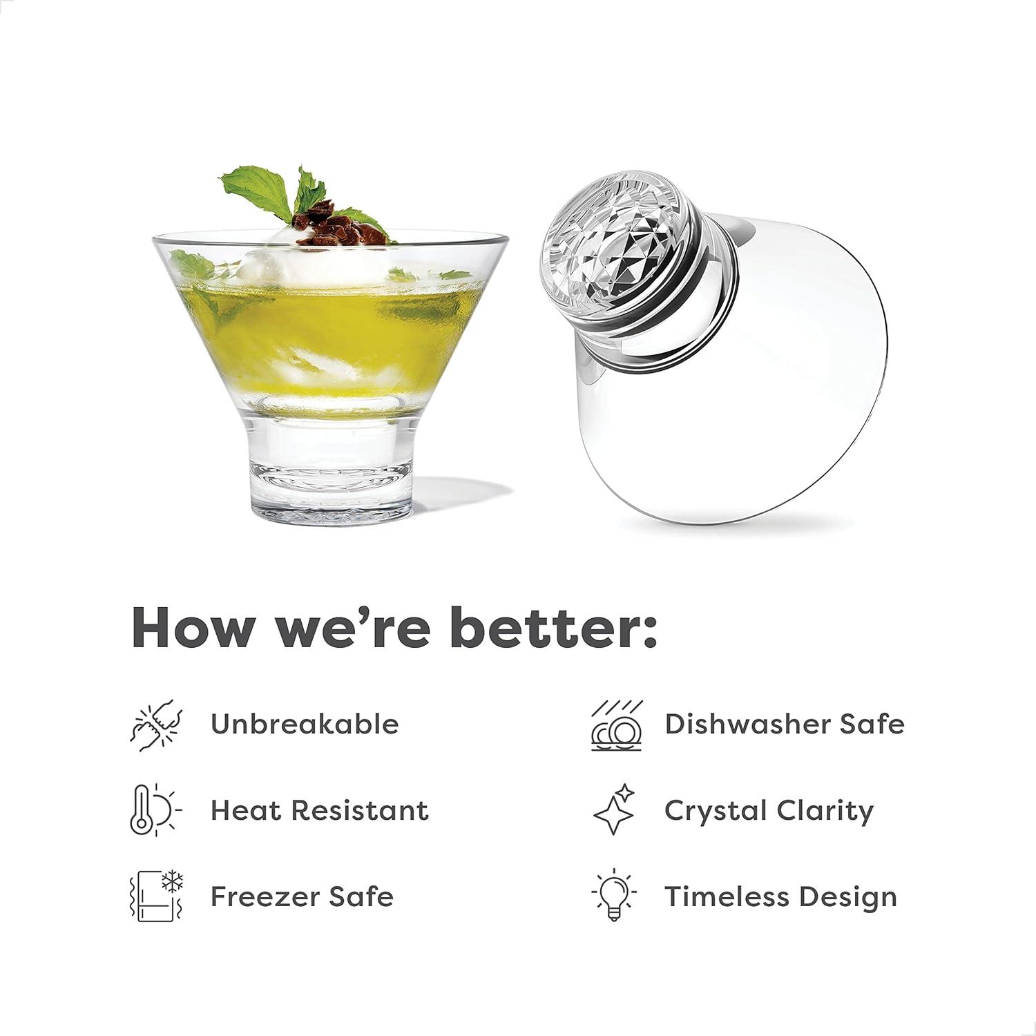 imageTOSSWARE RESERVE 8oz Stemless Martini Glass SET OF 24 Tritan Dishwasher Safe ampamp Heat Resistant Unbreakable Plastic Cocktail Glasses Clear24 Count Pack of 1