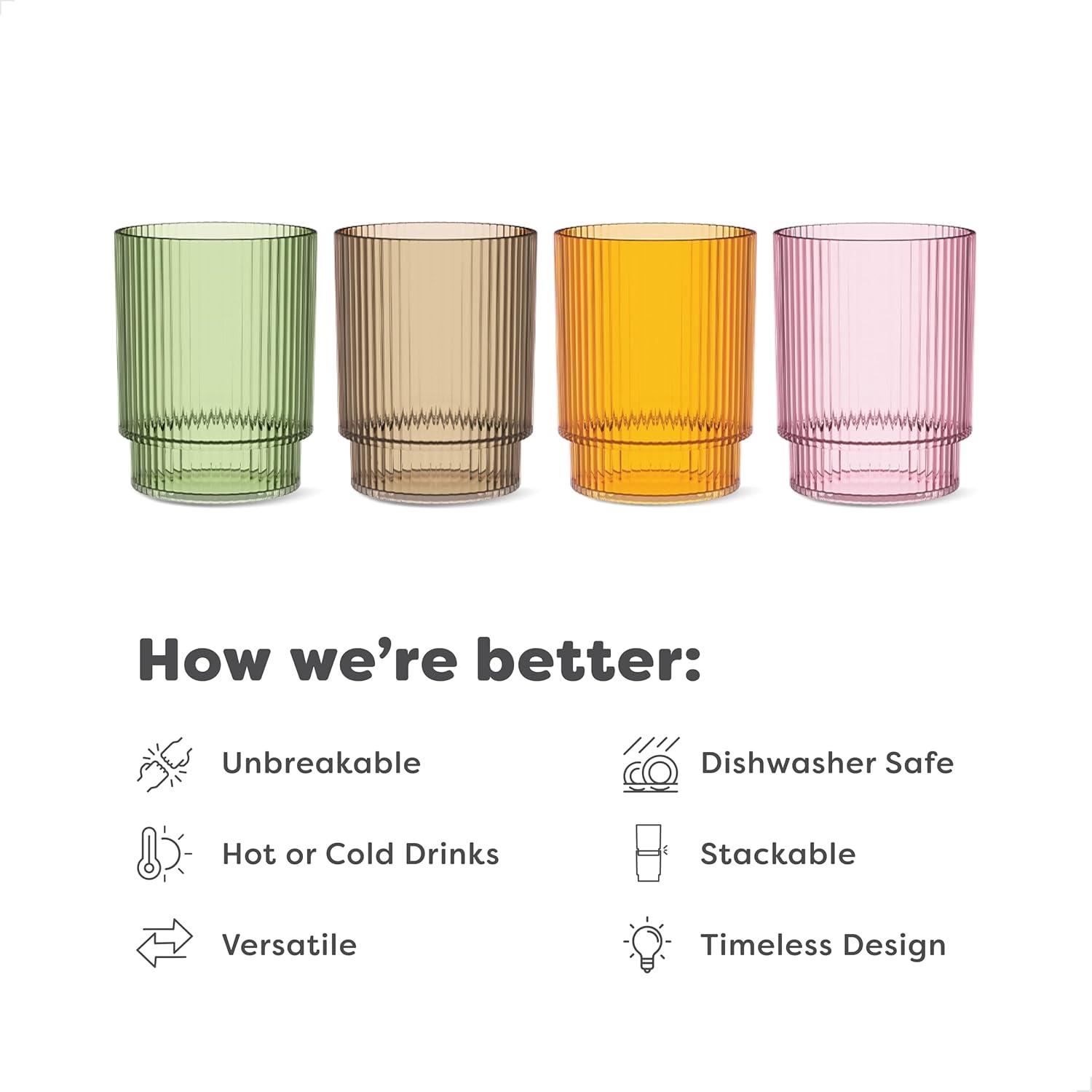 imageTossware RESERVE 12oz Fluted Tumbler SET OF 4 Premium Quality Tritan Dishwasher Safe ampamp Heat Resistant Unbreakable Plastic Ripple GlassesColor Mix